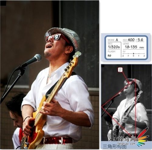 拍好人像4步走 实战讲解如何用环境与景深-7.jpg