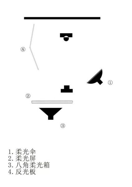 人像写真布光思路 大众化的商业需求：体现柔和质感-12.jpeg