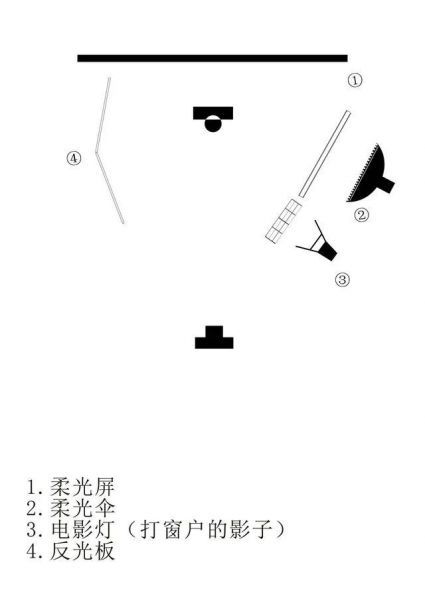 人像写真布光思路 大众化的商业需求：体现柔和质感-19.jpeg
