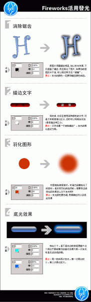 Fireworks活用发光-1.gif