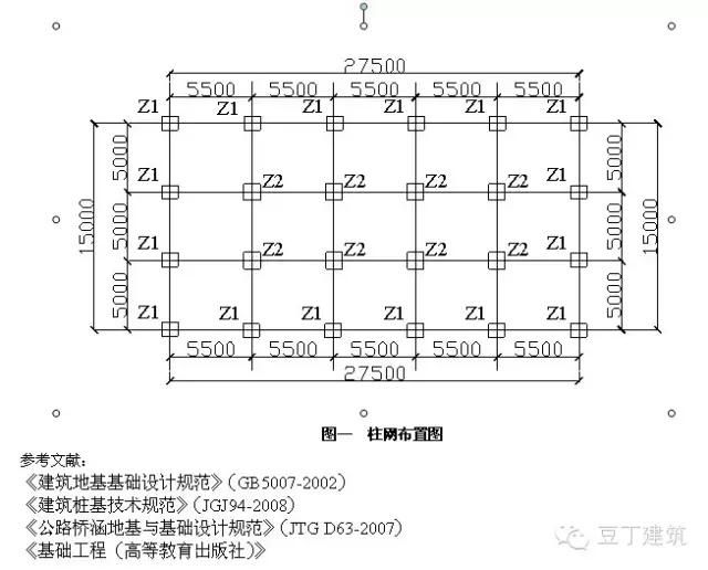 教你七步如何做好建筑方案设计（入门篇）-5.jpg