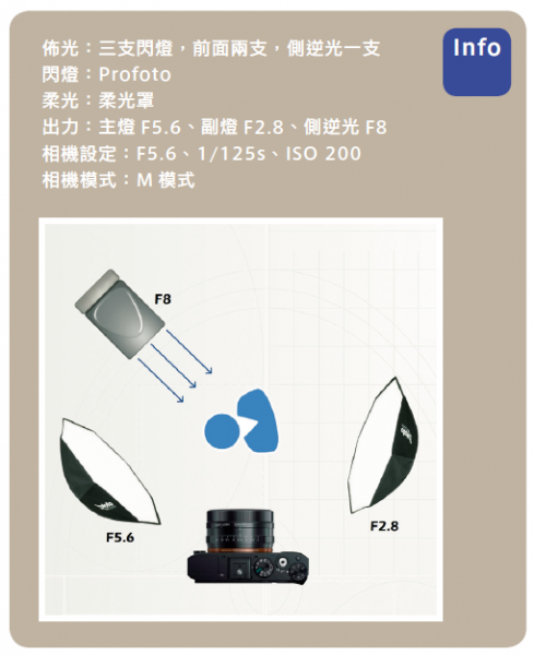 一秒测光术：瞬间决定闪灯出力-5.jpg