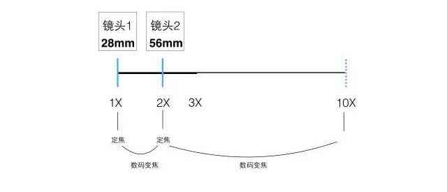 手机摄影必须遵守的6个原则-20.jpg