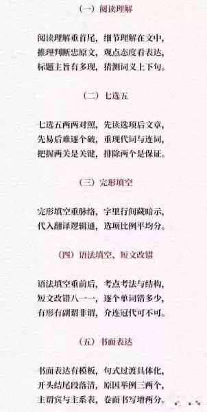 高中各科“答题套路”快速记忆口诀，艺考生复习必备！-2.jpeg