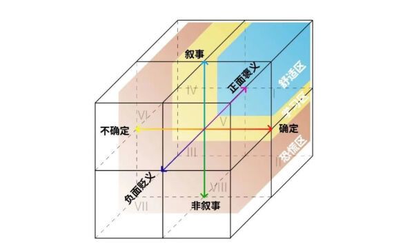 保姆级的干货，教你如何看懂1张作品-13.jpg