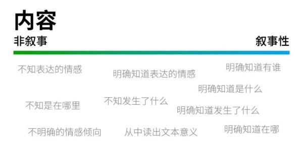 保姆级的干货，教你如何看懂1张作品-15.jpg