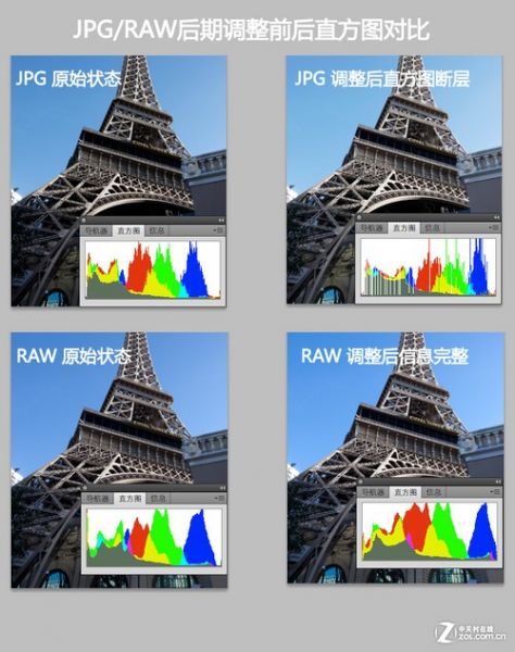 RAW格式详解与实战应用-27.jpg