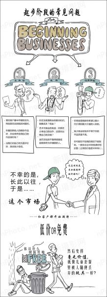 摄友们必看：你想做摄影爱好者？还是职业摄影师？-2.jpg