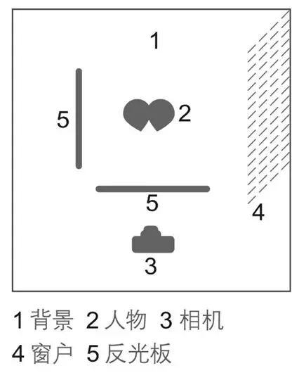 准确把握室内人像光线 轻松拍出清新自然室内人像-6.png