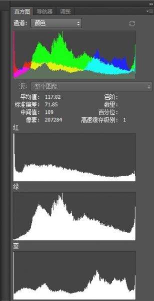 教你如何判断一张照片的曝光是否完全准确-4.jpg