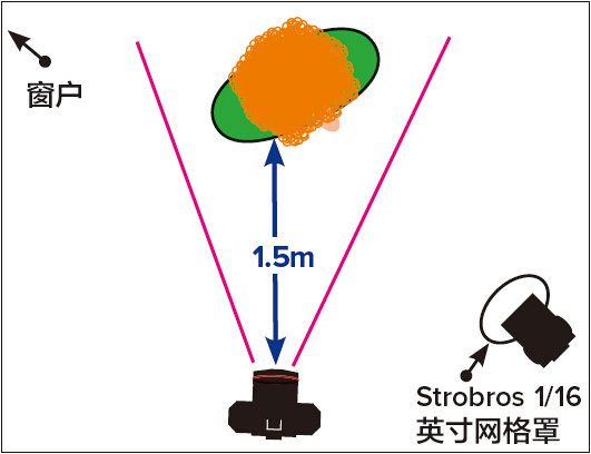 如何掌握好宽、窄两种布光风格-14.jpg