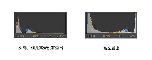 3年成就高手 独爱风光的实战经验分享-12.jpg