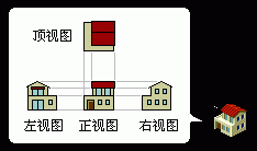 像素图标的绘制方法图解-2.gif