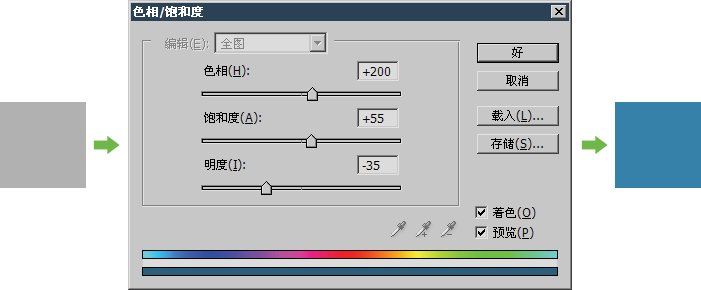 Photoshop将灰度转为彩色-2.jpg