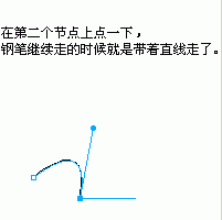 Fireworks 钢笔使用教程-8.gif