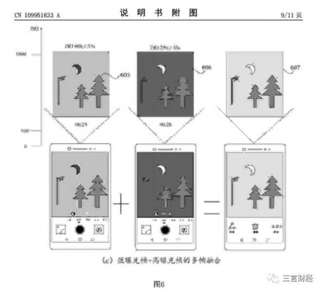 华为申请了“拍月亮”专利，一文看懂它如何拍月亮-10.jpg