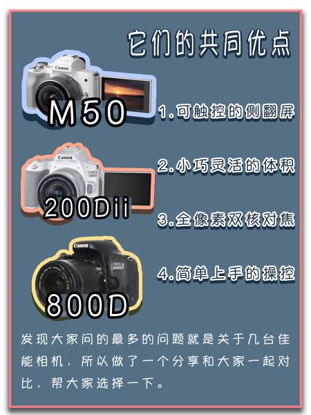 5000元预算｜3台热门佳能相机该怎么选择-2.jpg