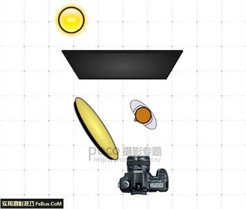 户外人像打光的秘密武器：小型反光板-5.jpg