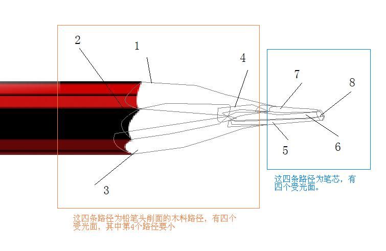 Photoshop鼠绘逼真的铅笔教程-6.jpg