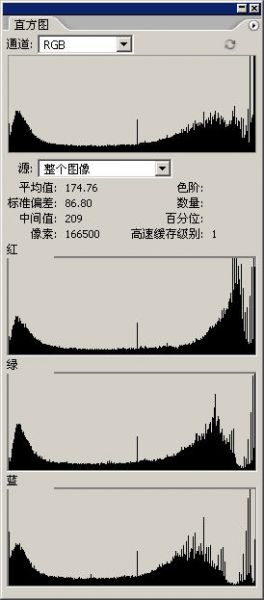 黑人变白人——PS肤色调整-3.jpg