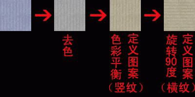 PS绘制水壶的教程-1.gif