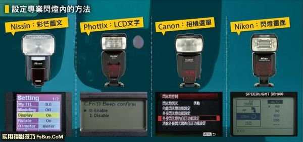 10个常忽视的外接闪光灯设定解密-6.jpg