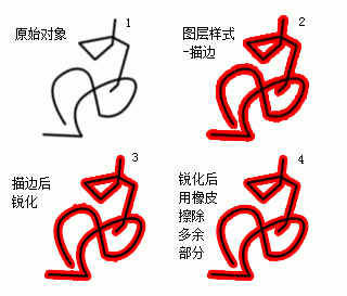 photoshop操作中常见的锯齿问题-14.gif