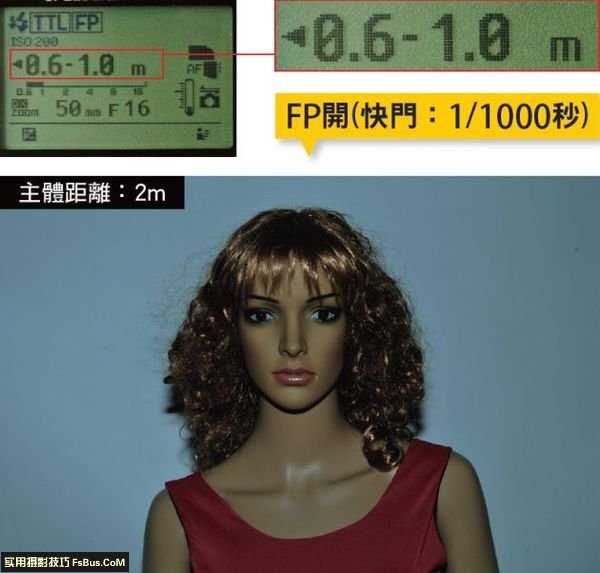10个常忽视的外接闪光灯设定解密-31.jpg