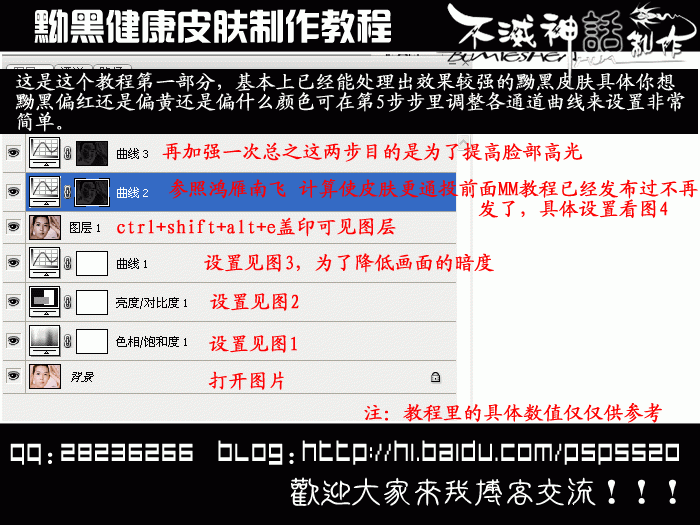 PS调色教程：打造黝黑健康质感皮肤-4.jpg