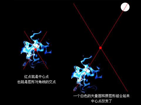 Fireworks中建立控点法的运用-3.jpg