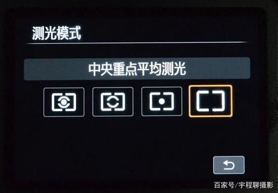 摄影如何快速入门-5.jpg