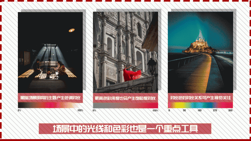 摄影构图学：培养从千篇一律，到万里挑一的构图“眼技...-7.gif