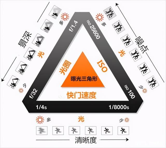 想拍出优秀人像摄影作品，这9点准备工作要先做好-3.jpg