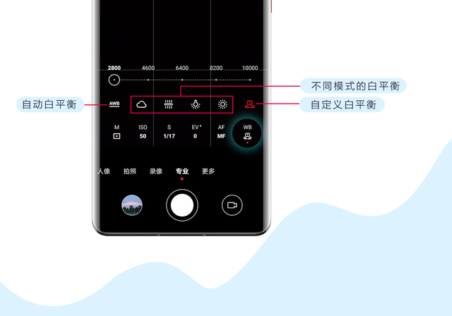 学会这几招，你也能成为朋友圈中的摄影大师！-6.jpg