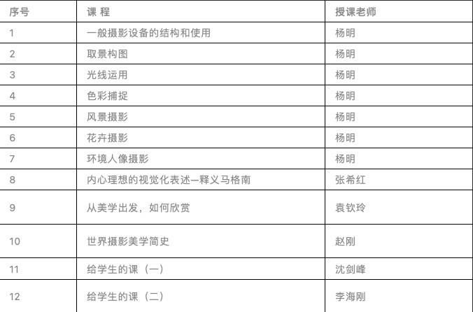 春风计划｜全国中小学摄影教师培训班启动招募-8.jpg