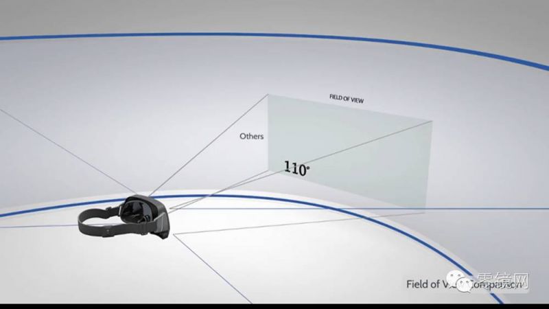 【深度解析】VR拍摄与传统拍摄，不仅是技术壁垒！-2.jpg