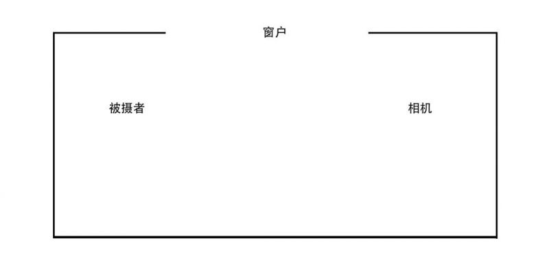 婚礼摄影 | 用光线解读每一对新人的故事-4.jpg