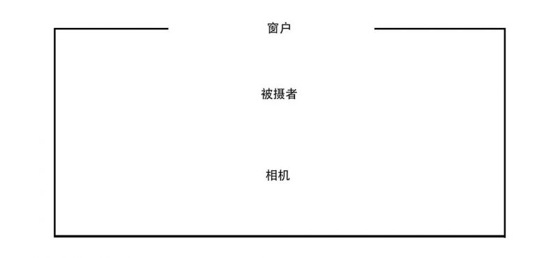 婚礼摄影 | 用光线解读每一对新人的故事-5.jpg