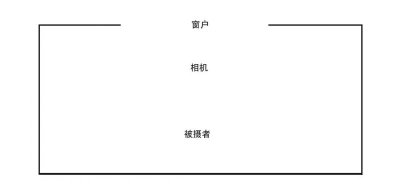 婚礼摄影 | 用光线解读每一对新人的故事-6.jpg