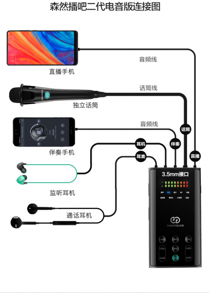 直播教程 | 手机唱歌主播设备推荐及直播教程-5.jpg