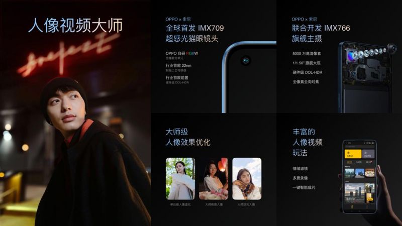 继续深耕人像摄影 OPPO Reno7 探索如何让手机拍照更加专业-4.jpg