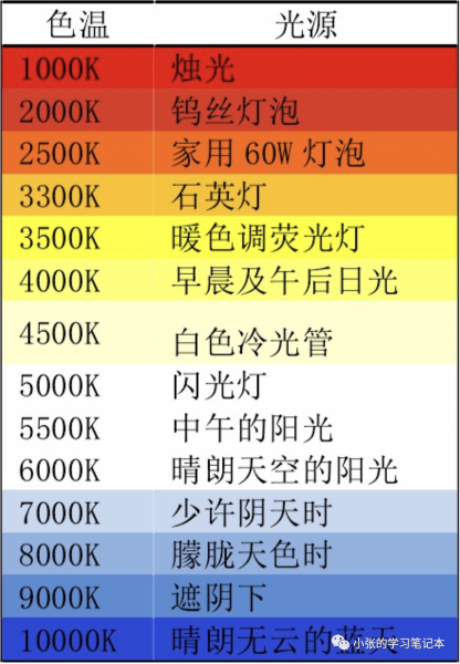 专业摄像指南第一集-摄像机基础教程-1.jpg