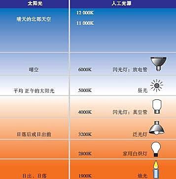 探索摄影色彩基础知识中的奥秘第(1)页-8.jpg