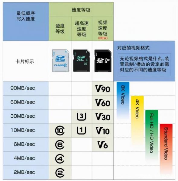 摄影器材装备如何买？拒绝吃灰，少走弯路不踩坑！实用...-12.jpg