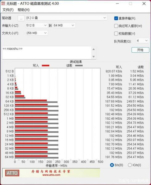 摄影器材装备如何买？拒绝吃灰，少走弯路不踩坑！实用...-21.jpg