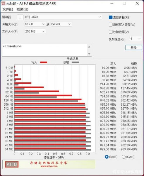 摄影器材装备如何买？拒绝吃灰，少走弯路不踩坑！实用...-40.jpg