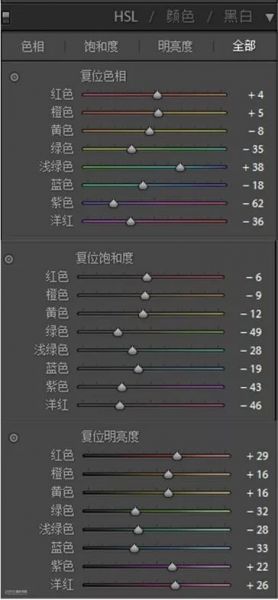 古风摄影(前后期思路和盘托出)-9.jpg