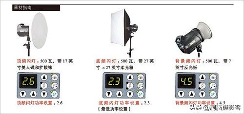 室内人像，如何用好三点布光？（从原理到实践三分钟轻...-7.jpg