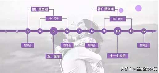 2021，婚摄行业如何破局-3.jpg