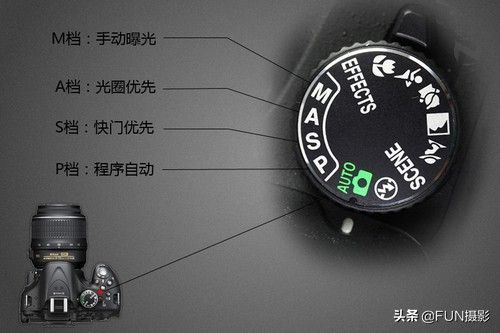 新手学摄影想快速入门，要牢记这7个基础知识点，摄影干...-8.jpg
